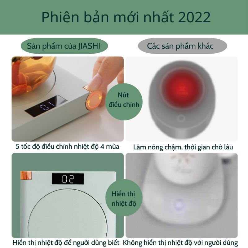 Đế hâm nóng đồ uống JIASHI hẹn giờ làm nóng thông minh tương thích với thủy tinh, sứ, sắt, nhôm, nhựa, giấy DHN02