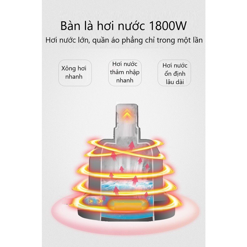 Bàn là hơi nước cây đứng KZ - GT19, Bàn ủi hơi nước cây đứng KonKa chính hãng.