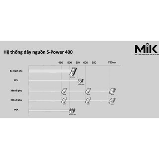 Nguồn PSU MIK SPOWER 400W