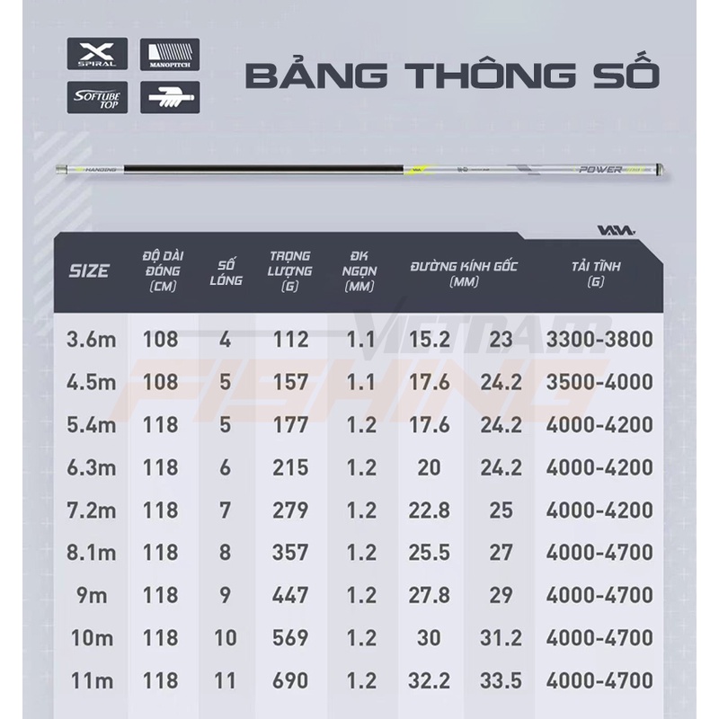 Cần Câu Săn Hàng Handing Tháp Điếu - Độ Cứng 5H - Hàng Chính Hãng