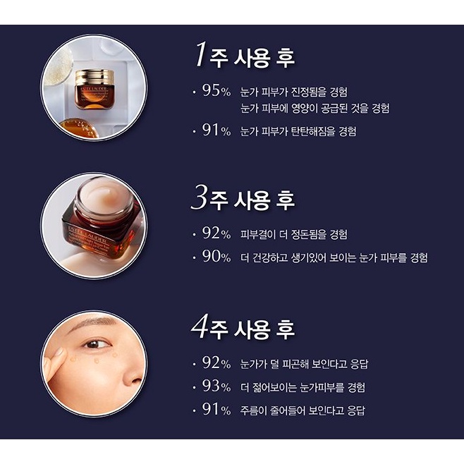 Dòng dưỡng mặt và mắt chống lão hóa ET Advanced Night Repair fullsize và mini MCM