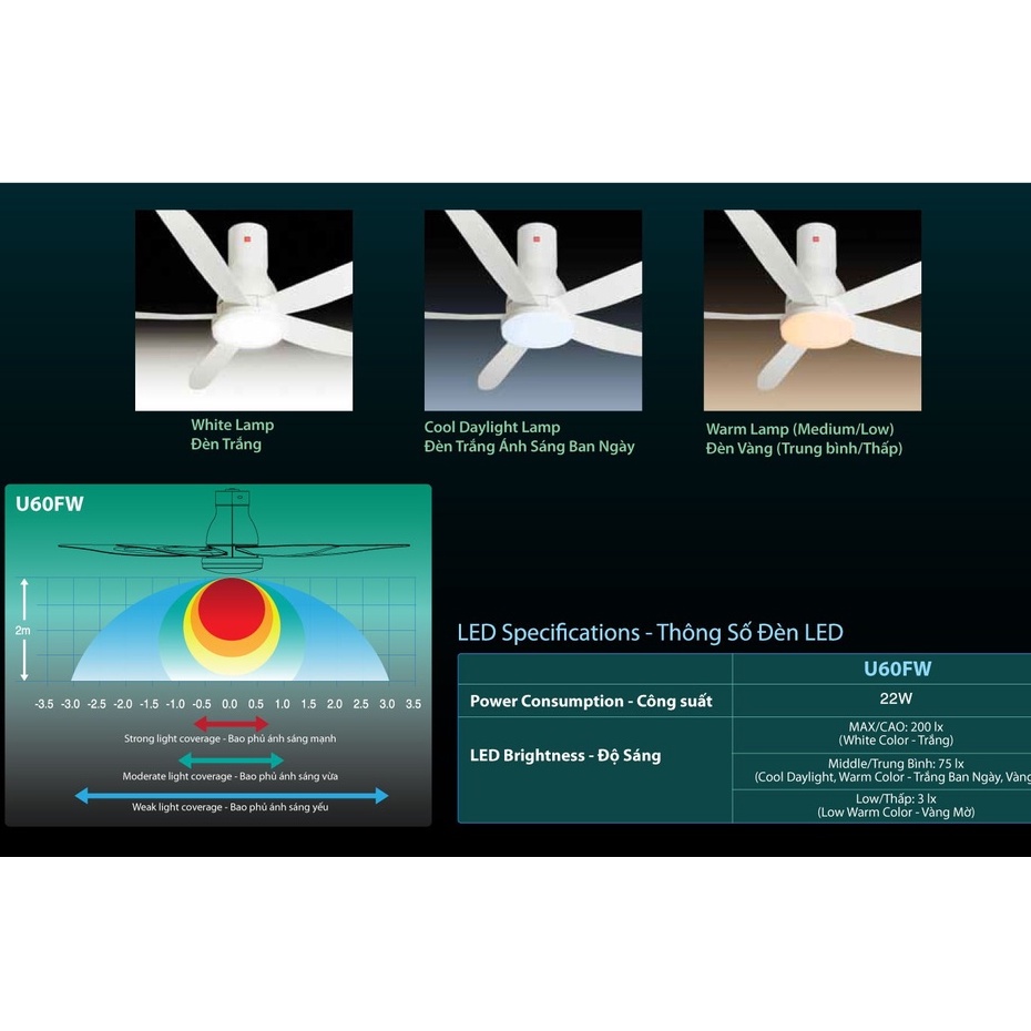 QUẠT TRẦN ĐÈN KDK U60FW  Màu Xám / Trắng / Đen - HÀNG CHÍNH HÃNG