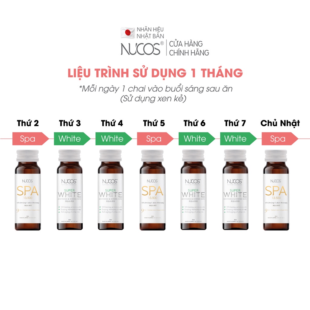 Combo liệu trình nước uống collagen đẹp da giảm thâm nám Nucos Spa 13500 và Nucos Super White 3 hộp x 10 chai x 50ml