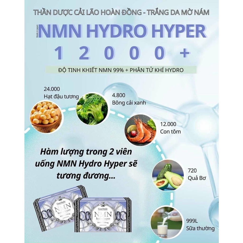 VIÊN UỐNG TRẮNG DA TRẺ HOÁ NMN 12,000 MG