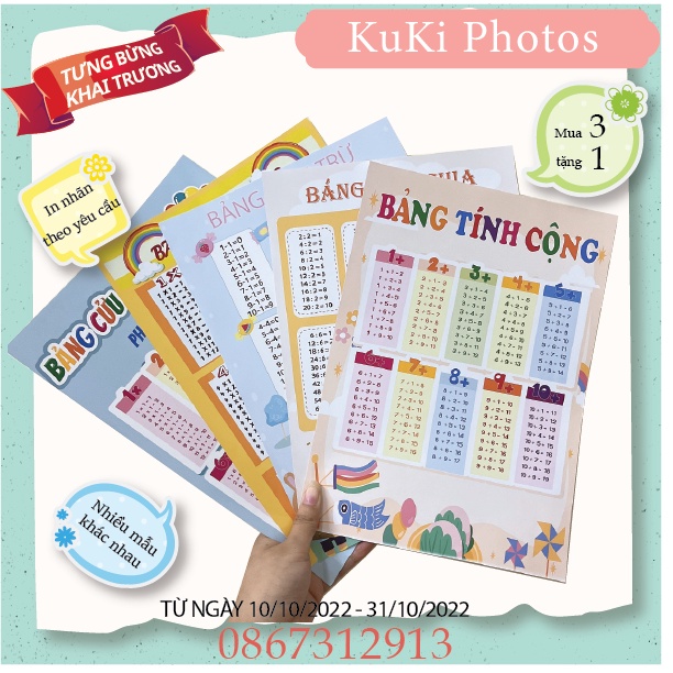 Bảng Cửu Chương Nhân Chia Cộng Trừ Dành Cho Các Bé Tiểu Học