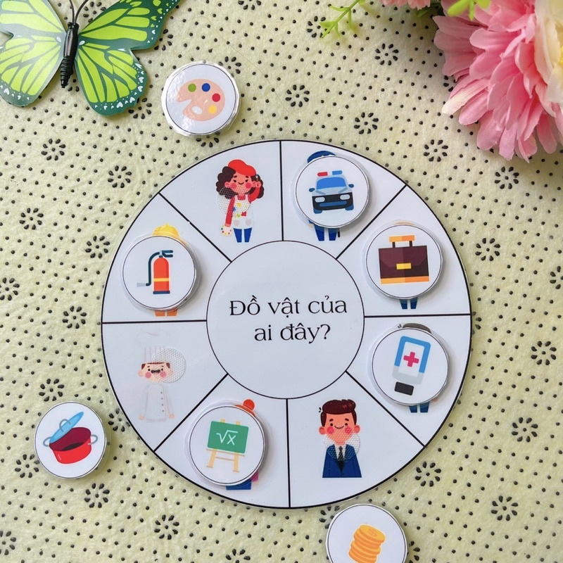 Học liệu Hình tròn tư duy, giúp bé phát triển tư duy logic