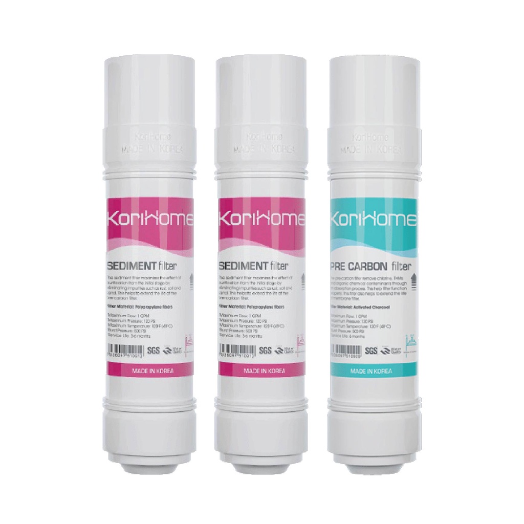 Combo 7 lõi lọc nước Korihome chính hãng dùng cho máy lọc nước Korihome WPK-903
