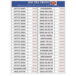 SIM NGŨ QUÝ 077777 MOBIFONE GIÁ RẺ