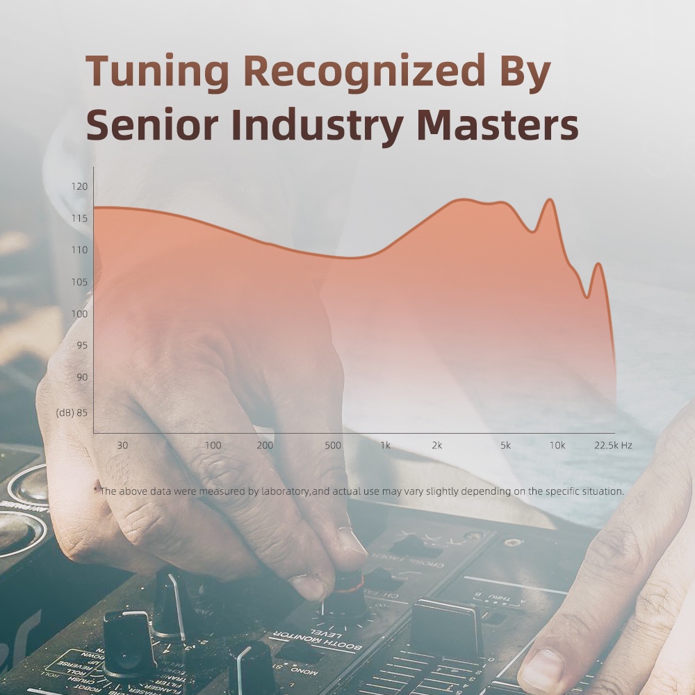 Tai Nghe Nhét Tai HIFI SGOR VENUS Chống Ồn Phong Cách Thể Thao Chất Lượng Cao