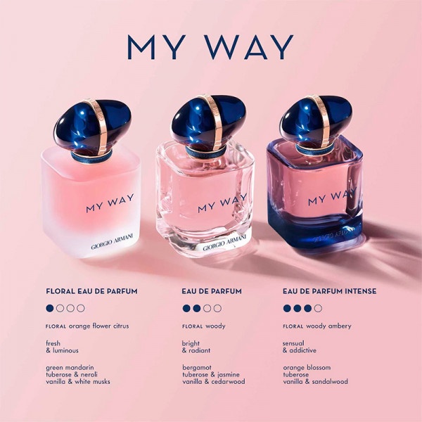 (7ml/15ml) Nước hoa Giorgio Armani My Way EDP Intense/ Floral
