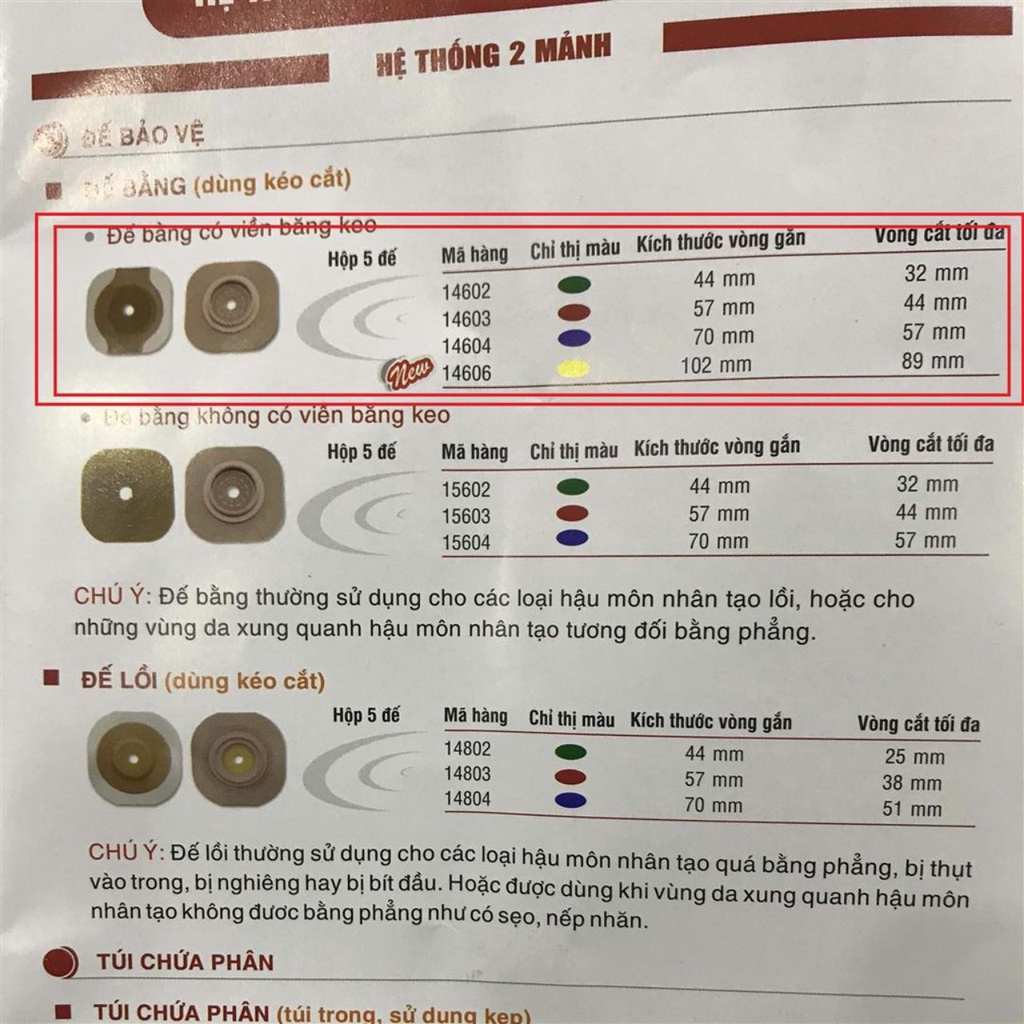 Đế Hậu Môn Nhân Tạo 2 Mảnh- Hollister Đế Bằng có viền băng keo