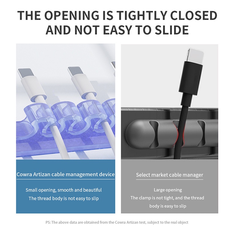 Dụng Cụ Sắp Xếp Dây Cáp Sạc / Truyền Dữ Liệu USB 5 Lỗ Sáng Tạo