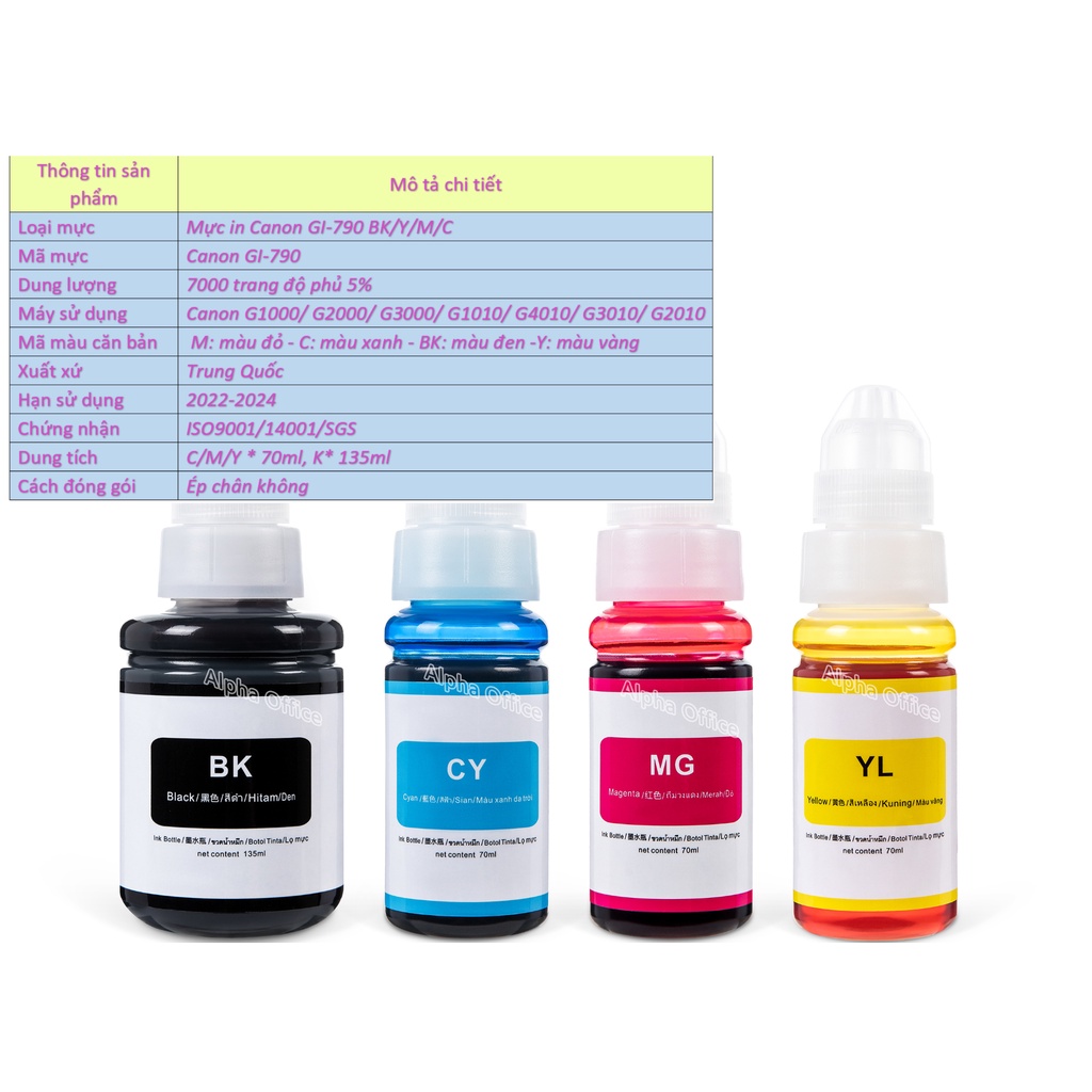 Giá xưởng -Combo 4 màu mực máy in phun Canon PIXMA GI-790 Xanh(C)/Đỏ (M)/ Vàng (Y)/ Đen (BK)-