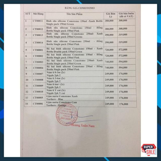 Tay cầm thiên thần bình sữa Comotomo 150ml/250ml