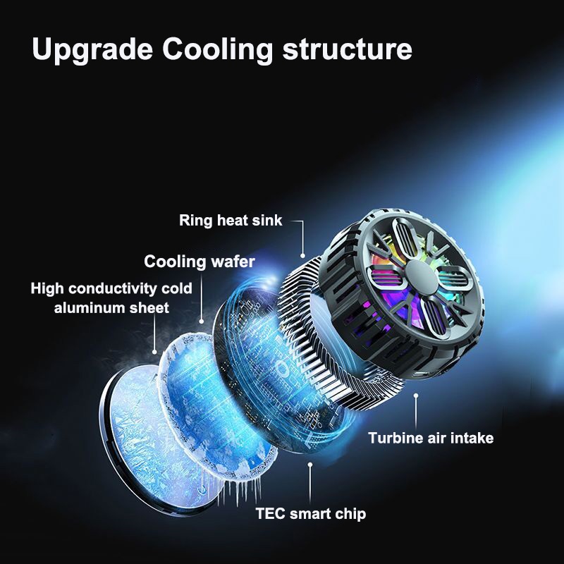 Ốp Điện Thoại Hợp Kim Nhôm Tản Nhiệt K50Ultra Cho Xiaomi Mi 12T Pro Redmi K50 Ultra