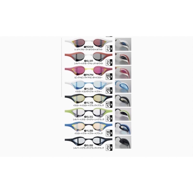 FINA Arena  Kính bơi dành cuộc đua,dành cho người lớn COBRA ULTRA  AGL-180M