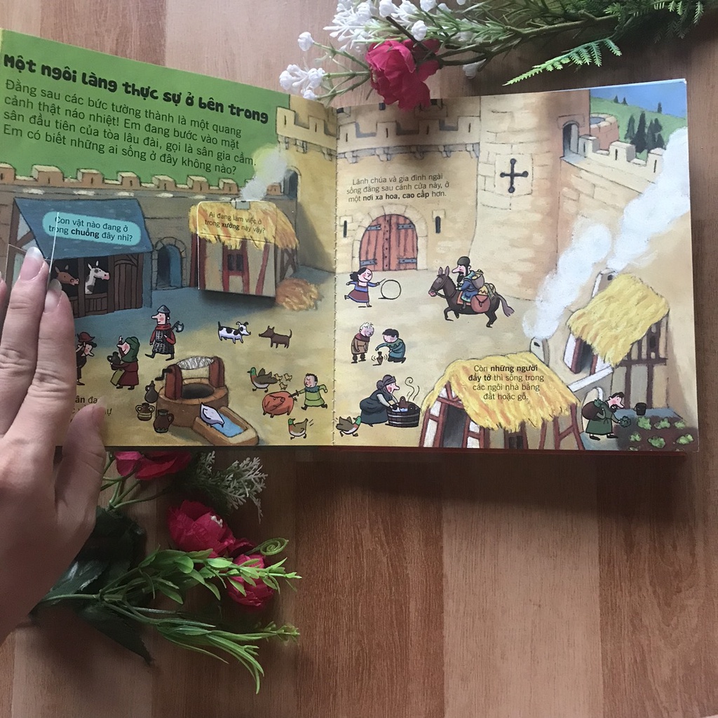 SÁCH - Bách khoa tri thức đa tương tác - Các tòa lâu đài