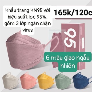 Khẩu trang kn95 chống bụi min, vi khuẩn hiệu suất lọc cao