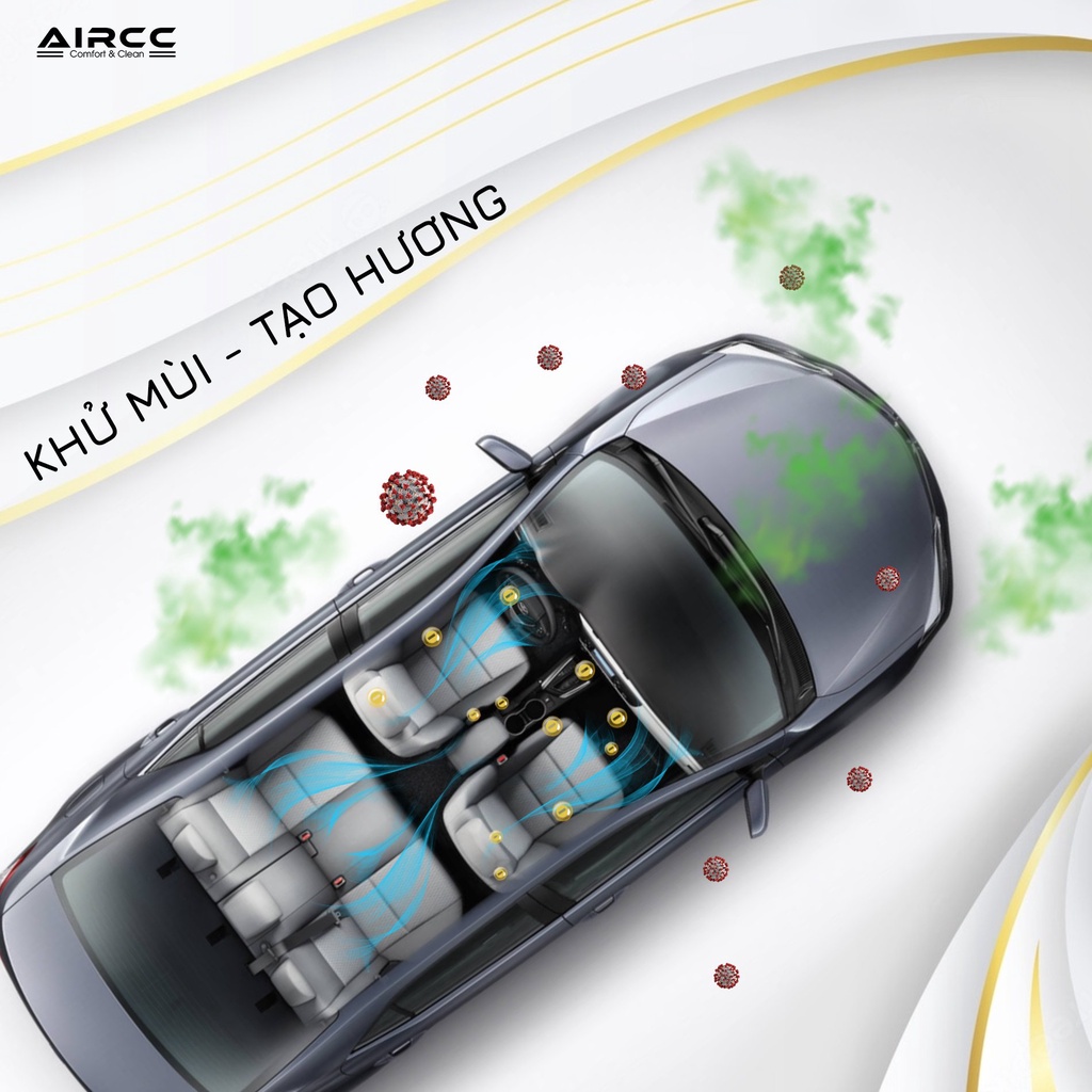 Bộ khử mùi và khuếch tán nước hoa AIRCC chuẩn công nghệ Mercedes, bảo hành 3 năm