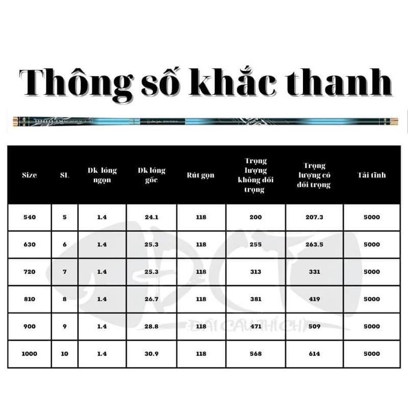 Cần câu đài Khắc Thanh 5H 28i bạo lực, siêu nhẹ, ngọn nảy, chuyên săn hàng