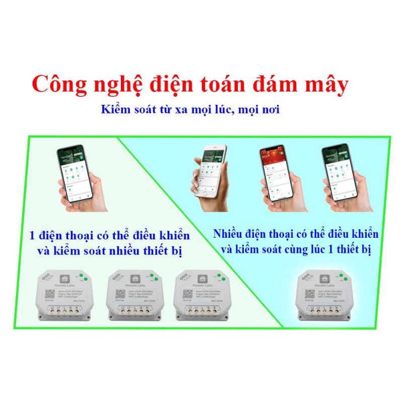 Công Tắc Hunonic Lahu 4 kênh│Công tắc thông minh kết nối Wifi│Điều khiển qua điện thoại
