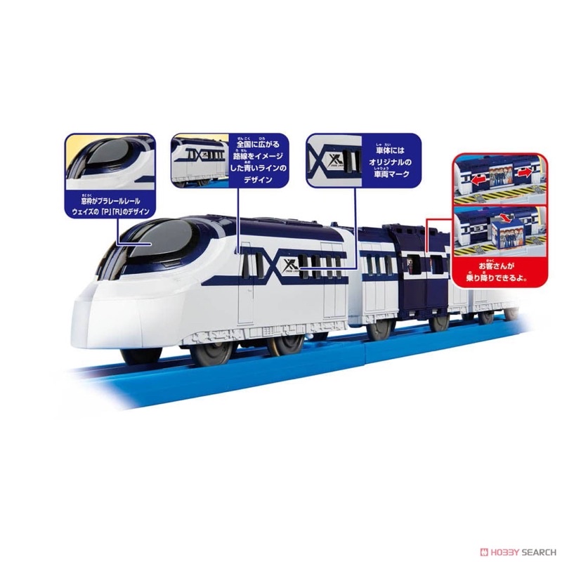 Bộ Tàu Lửa Kèm Mô Hình Đường Ray Chính Hãng TAKARATOMY Bình Chọn Tốt Nhất 2002 Plarail Set Best Selection 2022