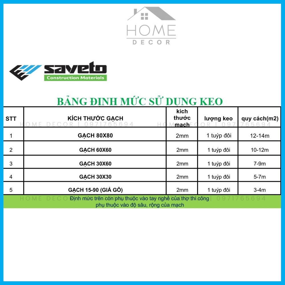 Combo bộ dụng cụ thi công và keo chà ron Saveto, keo chít mạch 2 thành phần chống thâm cho gạch men chính hãng
