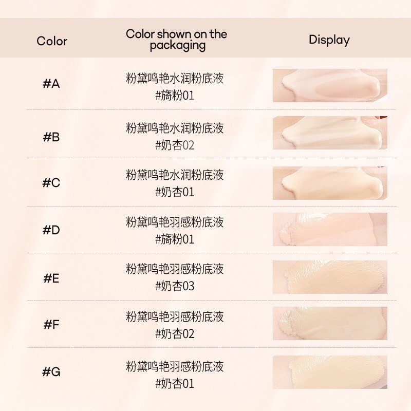 Kem Nền MEIKING Dạng Lỏng Che Phủ Tốt Chứa Dưỡng Chất Dưỡng Ẩm Cho Da Không Bị Mốc Nền - Nền Khoáng Nội Địa Trung QIXI