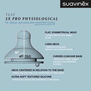 Suavinex bộ 2 bình sữa 150ml & 270ml