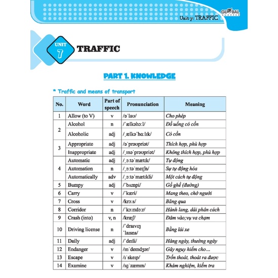 Sách - Chinh phục 4 kỹ năng tiếng anh nghe - nói - đọc - viết lớp 7 - tập 1 ( GLOBAL SUCCESS )