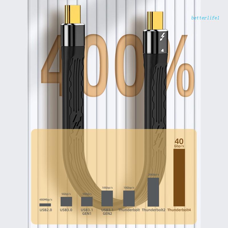 BTM Thunderbolt 4 Cable USB4 40Gbps USB C Cable Type C PD 100W 8K Cable for Laptop