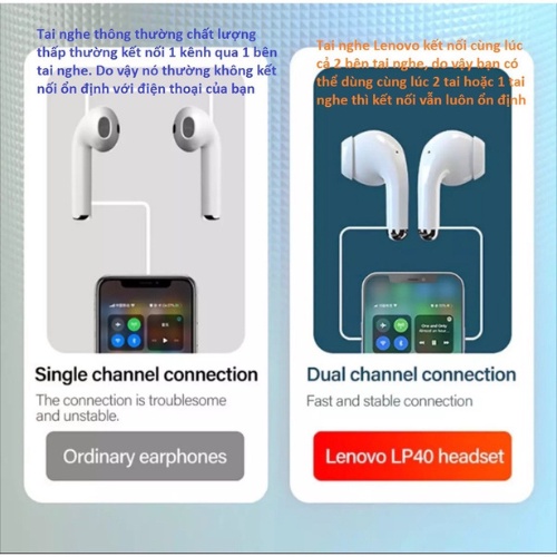 Tai nghe bluetooh Lenovo LP40 Tai nghe không dây có mic bản mới nhất 2022