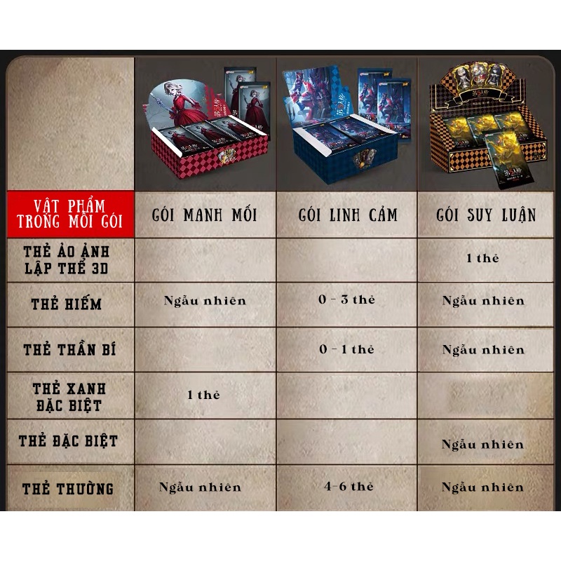 Card bo góc Identity V chính hãng - Gacha nhân phẩm