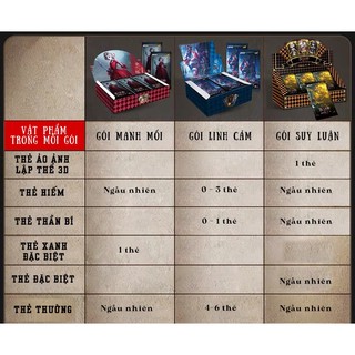 Card bo góc Identity V chính hãng - Gacha nhân phẩm