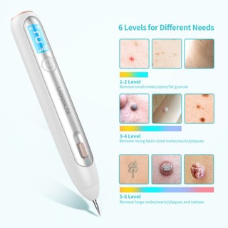 máy plasma đốt mụn ruồi, mụn thịt, nhấn mí