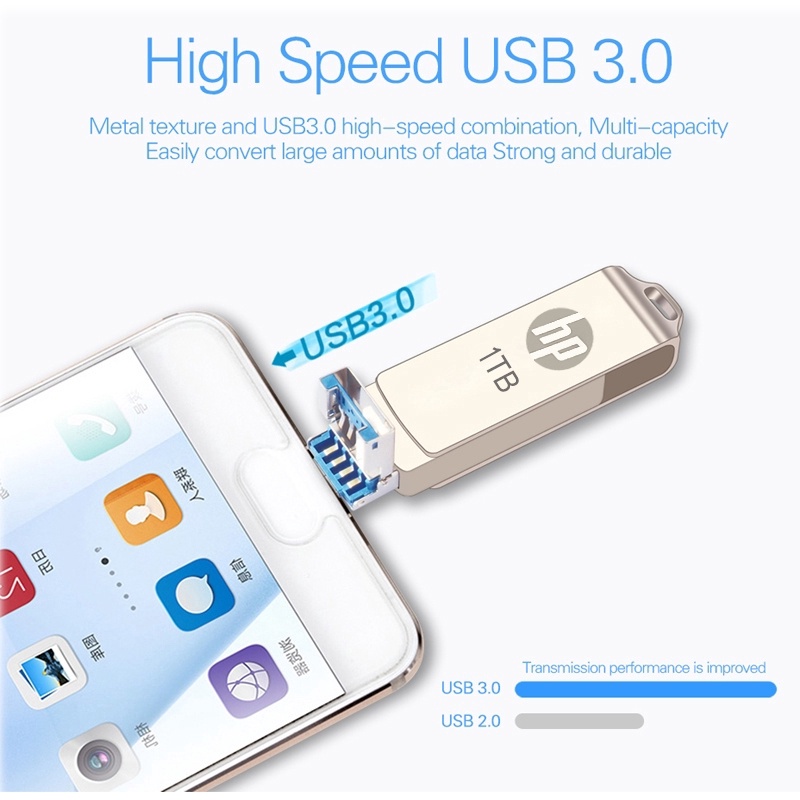 Ổ Đĩa usb 3.0 Tốc Độ Cao 1TB 128GB 512GB 256GB 64GB 32GB 3 Trong 1 ios iphone6 / 7 / 8 / X / XR / 11 / 12 / 13 | BigBuy360 - bigbuy360.vn