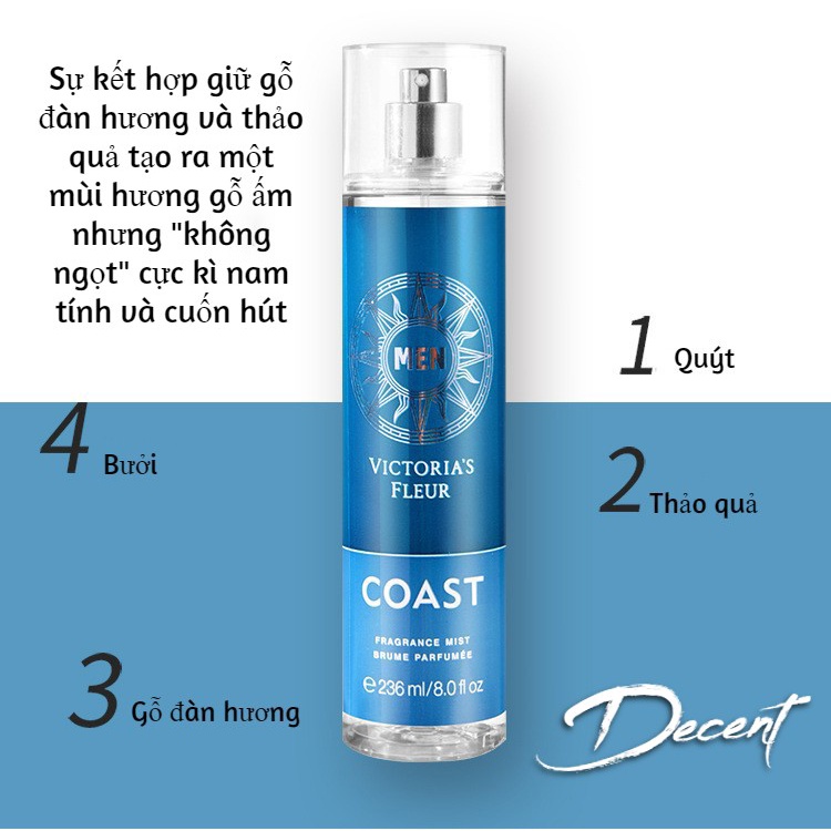 Xịt thơm toàn thân body mist cho nam Victoria's Fleuer