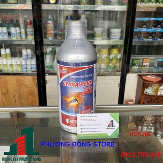 Thuốc diệt côn trùng Cypra Plus 25EC (1 lít)