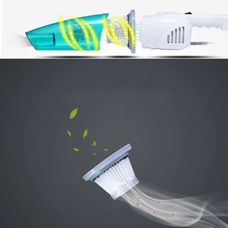 Bộ Lọc HEPA Thay Thế Cho Máy Hút Bụi Deerma DX118C DX128C