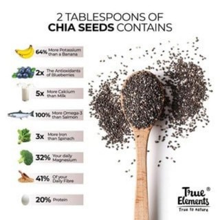 Hạt Chia hữu cơ 250g Sottolestelle