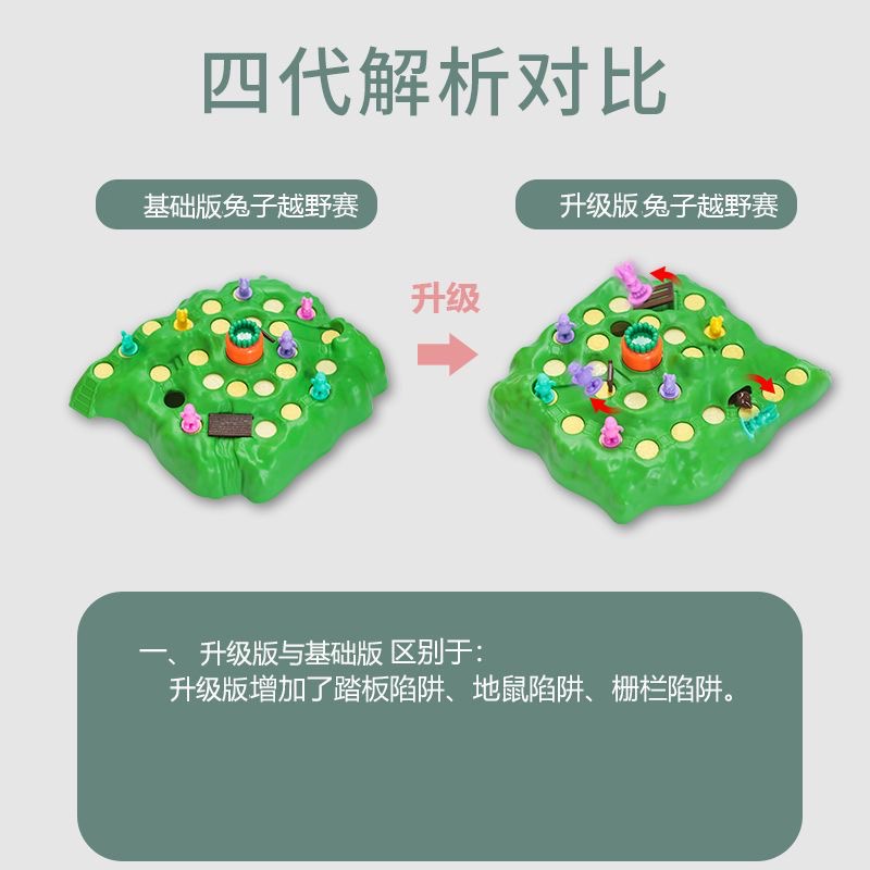 Bộ Trò Chơi Cờ Hình Thỏ/Rùa Tương Tác Giữa Cha Mẹ Và Bé