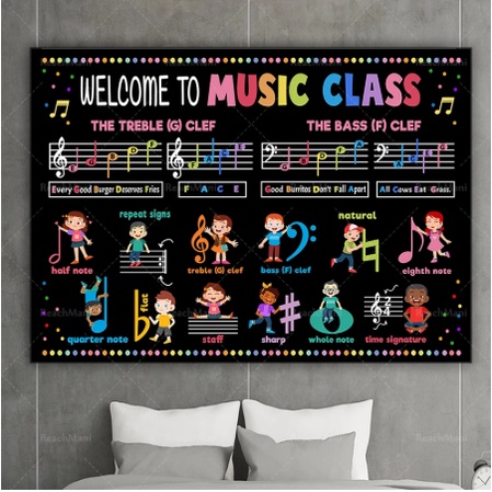 Tranh Sơn Dầu Treo Tường Hình Âm Nhạc