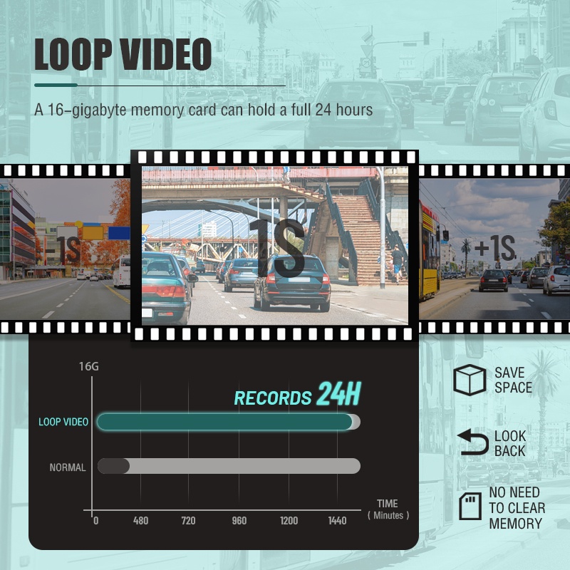 Camera hành trình ASAWIN M21 màn hình cảm ứng 4 in IPS 1080P trước và sau tầm nhìn xa cho ô tô