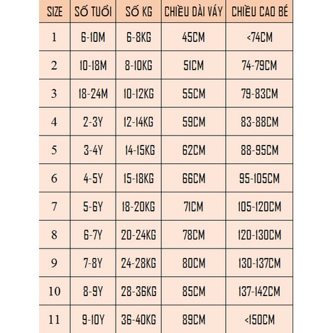 ĐẦM SMOCK HOA NHÍ