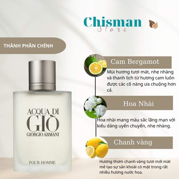 Nước Hoa Nam Giò Trắng, Giò đen EDP 100ml- Mùi hương quốc dân,nam tính và cuốn hút- Chisman