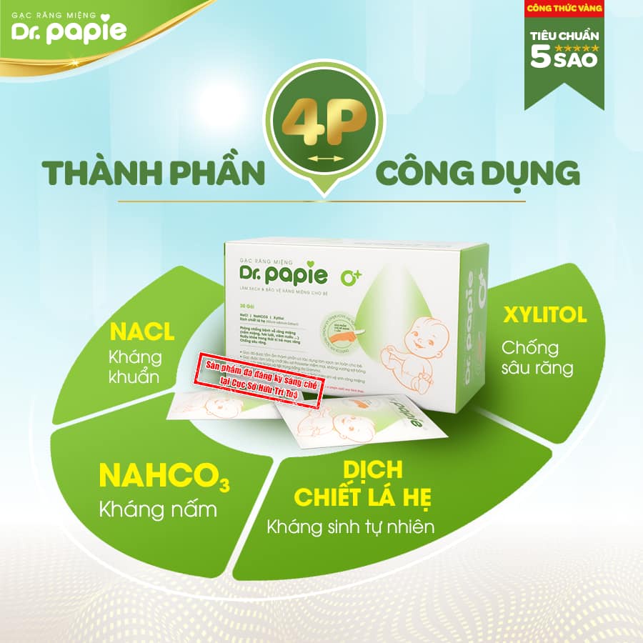 5 Hộp Gạc Rơ Lưỡi Dr.Papie Tiêu Chuẩn 5SAO, Làm Sạch Răng, Lưỡi, Nướu và Khoang Miệng Cho Bé - 30Gói/Hộp x 5