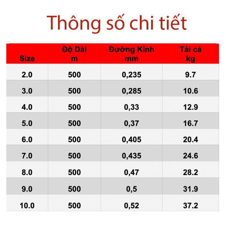 Cước Câu Cá 500m Tàng Hình Dây Câu Cá CF Tải Cá Tốt