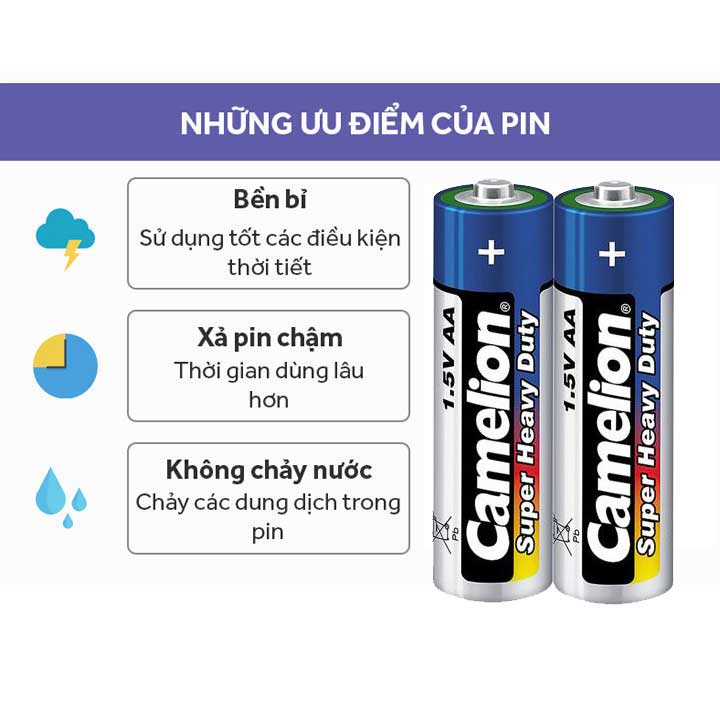 Pin Tiểu Pin AA Camelion super heavy duty