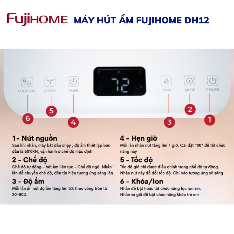 Máy hút ẩm gia đình FUJIHOME DH12 Công suất 12lít/ ngày - Độ ồn cực thấp - Đèn led hiển thị chất lượng độ ẩm