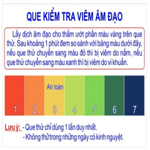 Que test viêm phụ khoa nhanh Thử viêm nhiễm âm đạo LAHUTU